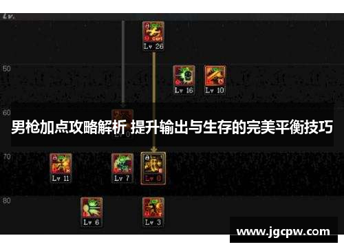 男枪加点攻略解析 提升输出与生存的完美平衡技巧